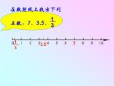 数轴（课件）-五年级下册数学沪教版 (1)