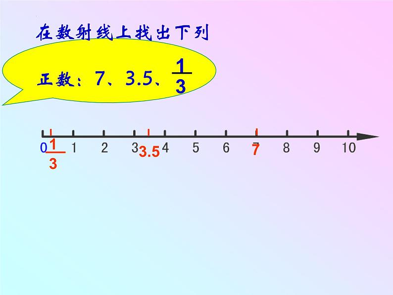 数轴（课件）-五年级下册数学沪教版 (1)03