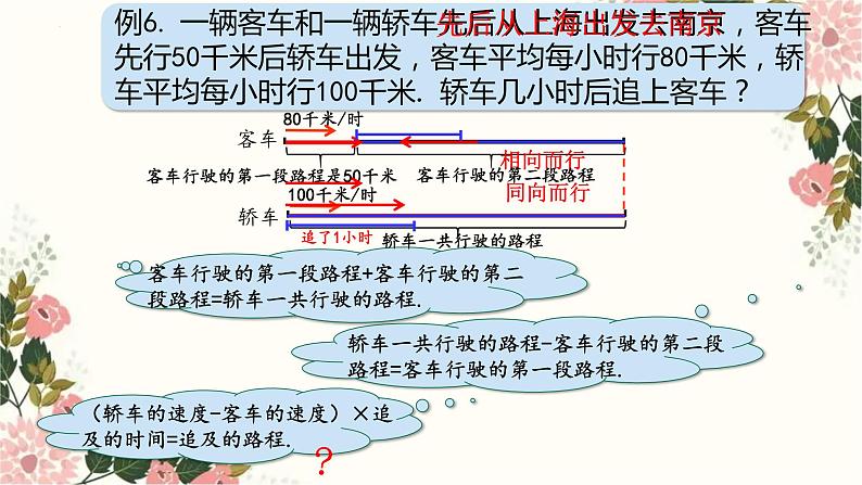 列方程解决问题（三）⑦（课件）-五年级下册数学沪教版03