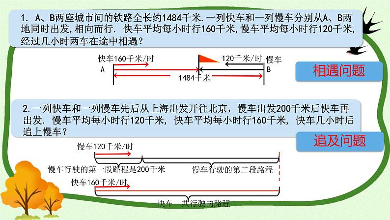 列方程解决问题（三）（课件）五年级下册数学沪教版05