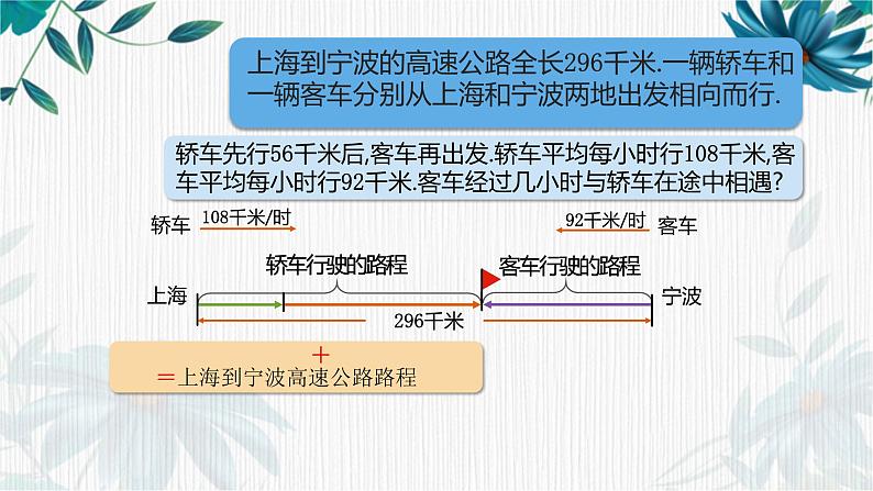 列方程解决问题（四）①（课件）-五年级下册数学沪教版03