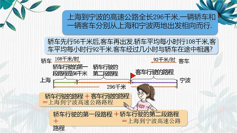 列方程解决问题（四）①（课件）-五年级下册数学沪教版04