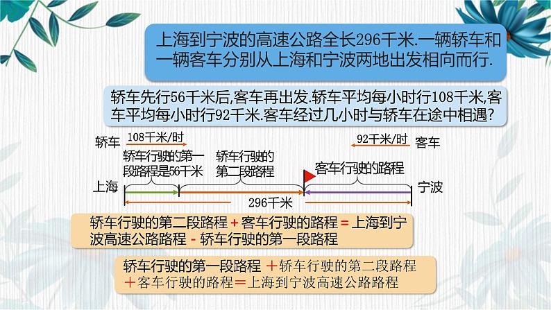 列方程解决问题（四）①（课件）-五年级下册数学沪教版05