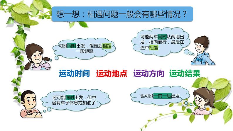 列方程解决问题（四）③（课件）-五年级下册数学沪教版02