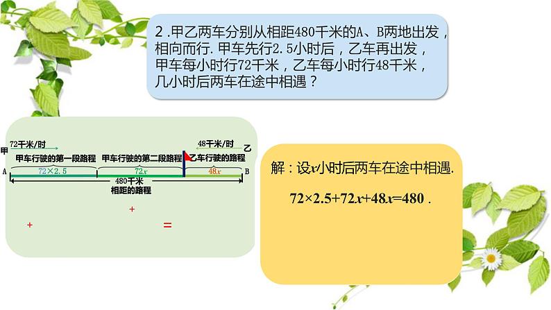 列方程解决问题（四）③（课件）-五年级下册数学沪教版05