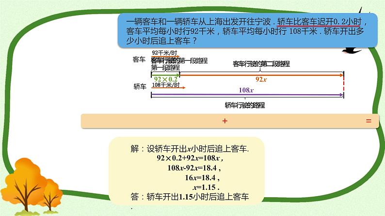 列方程解决问题（四）④（课件）-五年级下册数学沪教版04