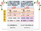 列方程解决问题（四）（课件）沪教版五年级下册数学