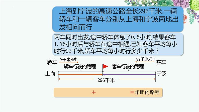 列方程解决问题（四）（课件）沪教版五年级下册数学04