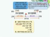 列方程解决问题（四）（课件）沪教版五年级下册数学