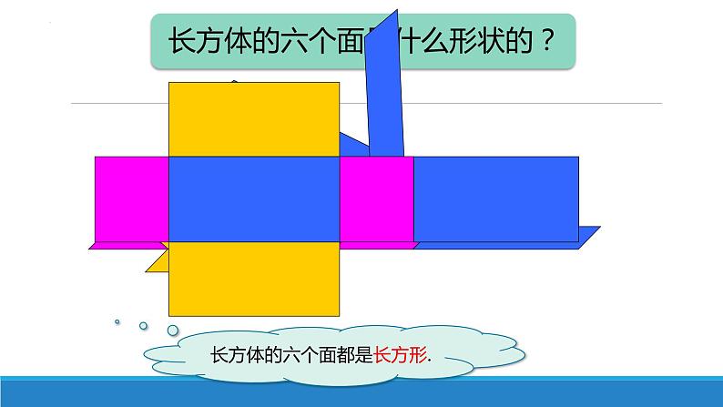 长方体与正方体的认识（课件）-五年级下册数学沪教版第6页