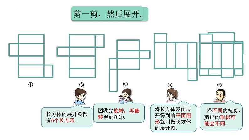 正方体、长方体的展开图②（课件）-五年级下册数学沪教版04