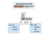 第四单元表面积的变化（课件）五年级下册数学沪教版