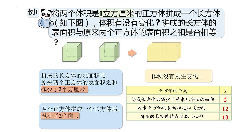 第四单元表面积的变化（课件）五年级下册数学沪教版05