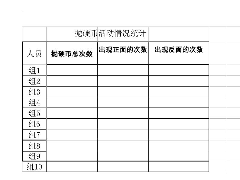 可能性的大小（课件）-五年级下册数学沪教版第3页