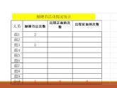 可能性的大?。ㄕn件）-五年級下冊數(shù)學(xué)滬教版