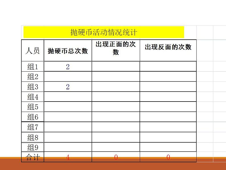 可能性的大小（课件）-五年级下册数学沪教版第3页