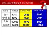 可能性的大?。ㄕn件）-五年級下冊數(shù)學(xué)滬教版