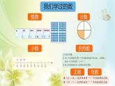 数与运算 ①（课件）-五年级下册数学沪教版