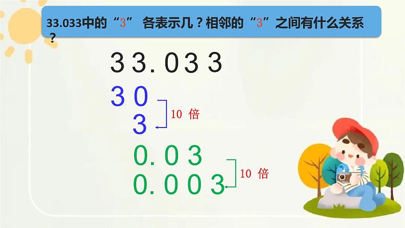 数与运算 ②（课件）沪教版五年级下册数学02