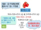 數(shù)與運(yùn)算 ③（課件）-五年級(jí)下冊(cè)數(shù)學(xué)滬教版