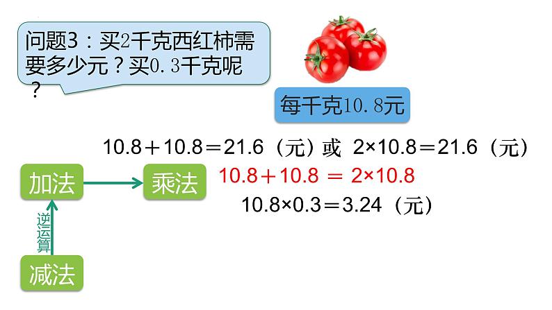 数与运算 ③（课件）-五年级下册数学沪教版06