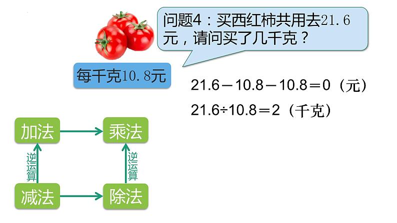 数与运算 ③（课件）-五年级下册数学沪教版08