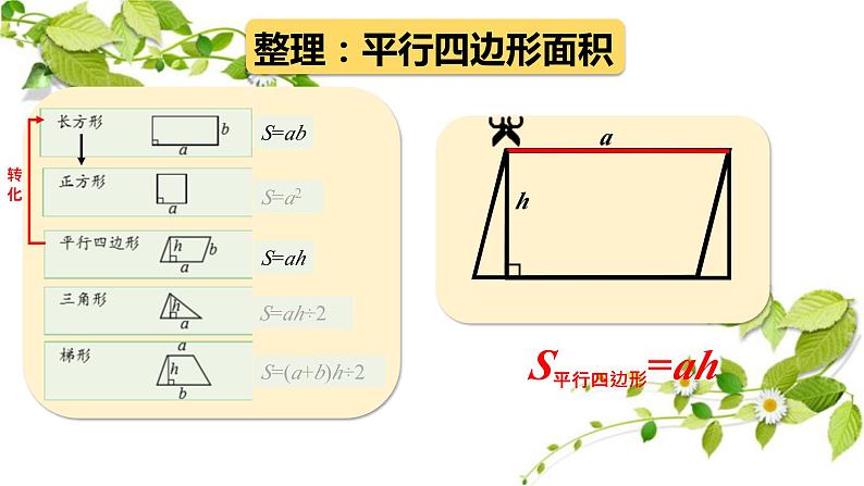 图形与几何4（课件）五年级下册数学沪教版03