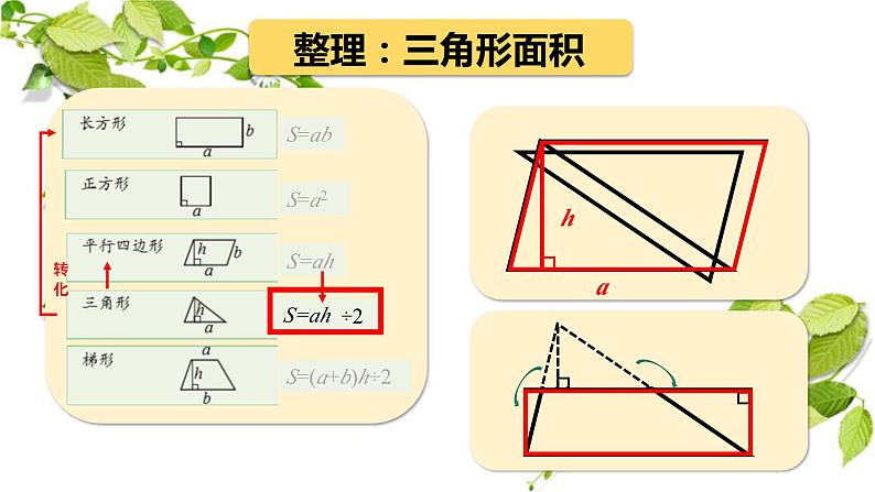 图形与几何4（课件）五年级下册数学沪教版04