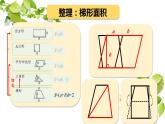 圖形與幾何4（課件）五年級(jí)下冊(cè)數(shù)學(xué)滬教版