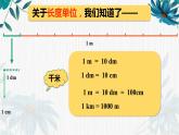 圖形與幾何（課件）-五年級(jí)下冊(cè)數(shù)學(xué)滬教版