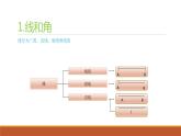 圖形與幾何（課件）-五年級(jí)下冊(cè)數(shù)學(xué)滬教版 (2)