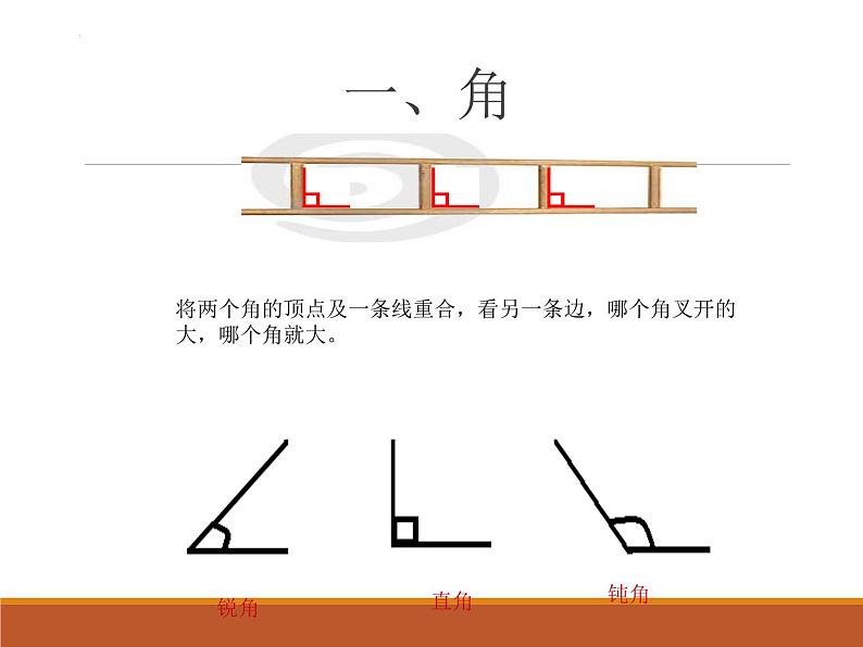 图形与几何（课件）五年级下册数学沪教版02