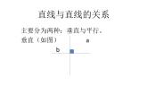 圖形與幾何（課件）五年級(jí)下冊(cè)數(shù)學(xué)滬教版 (1)
