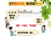 第六單元圖形與幾何（課件）五年級(jí)下冊(cè)數(shù)學(xué)滬教版