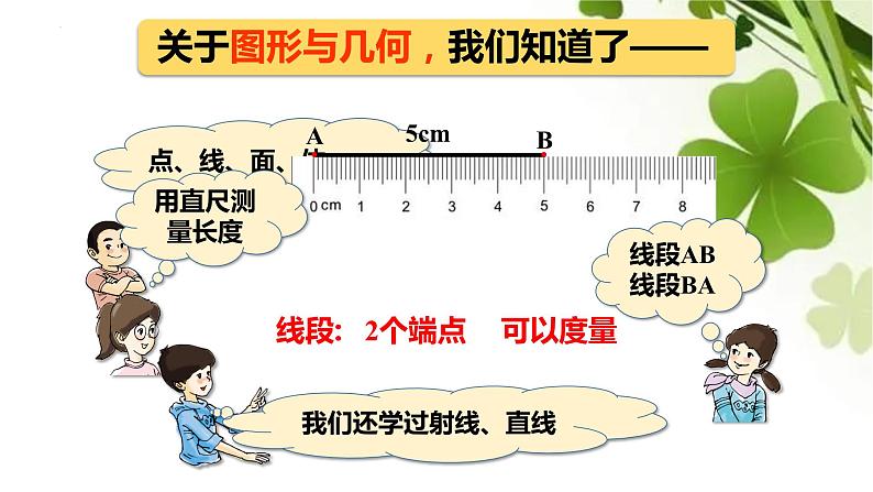 第六单元图形与几何（课件）五年级下册数学沪教版02