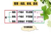第六單元圖形與幾何（課件）五年級(jí)下冊(cè)數(shù)學(xué)滬教版