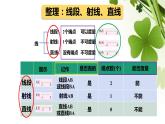 第六單元圖形與幾何（課件）五年級(jí)下冊(cè)數(shù)學(xué)滬教版