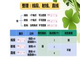 第六單元圖形與幾何（課件）五年級(jí)下冊(cè)數(shù)學(xué)滬教版