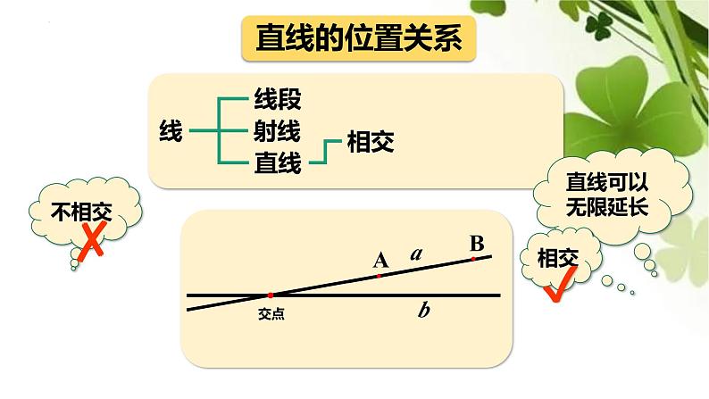 第六单元图形与几何（课件）五年级下册数学沪教版06