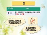 第六單元圖形與幾何（課件）五年級(jí)下冊(cè)數(shù)學(xué)滬教版 (1)