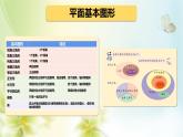 第六單元圖形與幾何（課件）五年級(jí)下冊(cè)數(shù)學(xué)滬教版 (1)