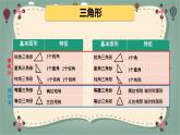 第六單元圖形與幾何（課件）五年級(jí)下冊(cè)數(shù)學(xué)滬教版 (2)