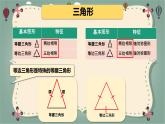 第六單元圖形與幾何（課件）五年級(jí)下冊(cè)數(shù)學(xué)滬教版 (2)