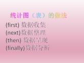 統(tǒng)計初步(課件)五年級下冊數(shù)學(xué)滬教版