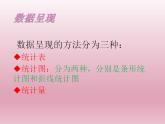 統(tǒng)計初步(課件)五年級下冊數(shù)學(xué)滬教版