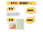 統(tǒng)計初步①（課件）-五年級下冊數(shù)學(xué)滬教版