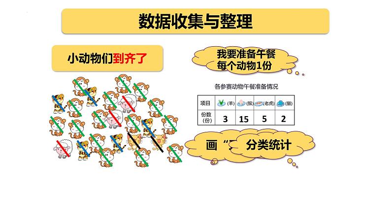 统计初步①（课件）-五年级下册数学沪教版04