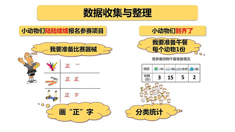 统计初步①（课件）-五年级下册数学沪教版05