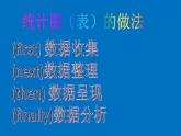 統(tǒng)計初步（課件）-五年級下冊數(shù)學(xué)滬教版