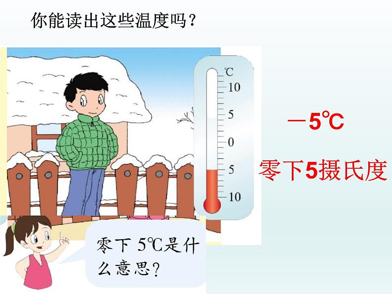 认识负数（课件）-五年级下册数学沪教版05